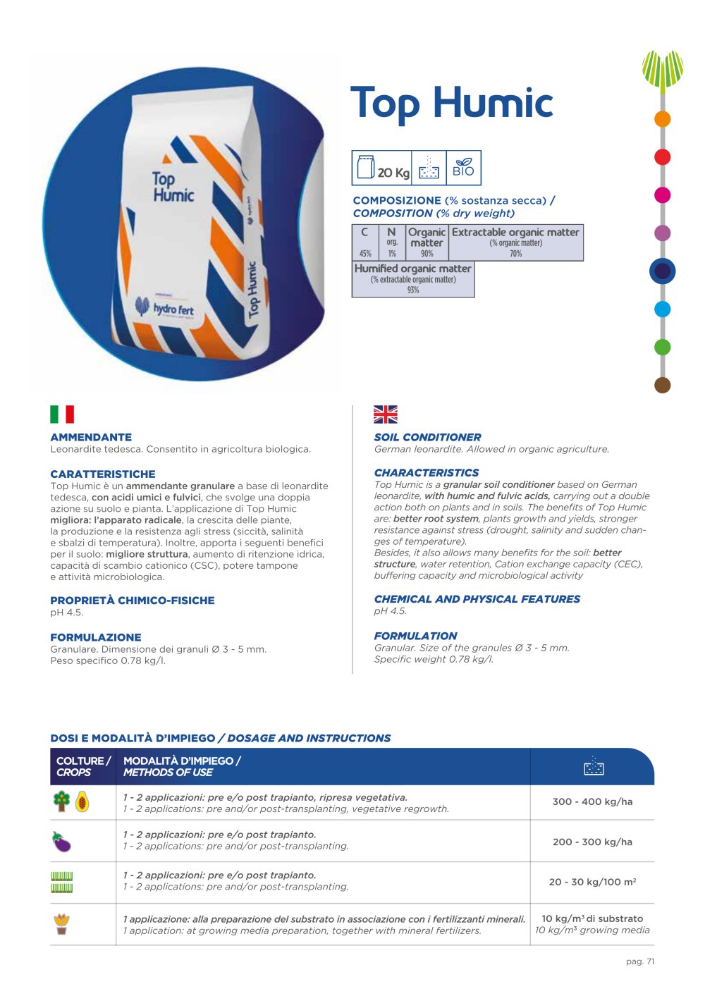 Top Humic - Hydro Fert