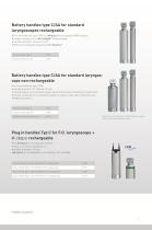 LED/Li-ion Laryngoscopes - 11