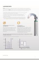 LED/Li-ion Laryngoscopes - 3