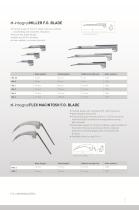 LED/Li-ion Laryngoscopes - 5