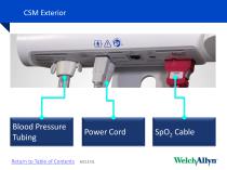 Connex® Spot Monitor (CSM) 1.24 Software Version - 7