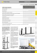 AIR HANDLING SOLUTIONS - INNOVATIONS 2|2020-7