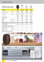 CLIMA DI BENESSERE PER LA CASA - HOME APPLIANCES 1|2020 - 8