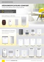 CLIMAT DE BIEN-ÊTRE À LA MAISON  - HOME APPLIANCES 1|2020-4