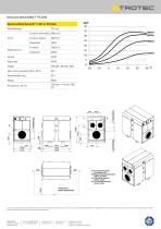 Desiccant dehumidifier TTR 5200-2