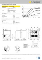 Deumidificatore ad adsorbimento TTR 10000 - 2