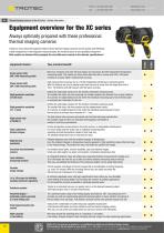 Test and Measurement Instruments-10