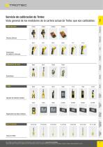 TEST AND MEASUREMENT INSTRUMENTS - INNOVATIONS 1|2020-7