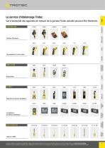 TEST AND MEASUREMENT INSTRUMENTS - INNOVATIONS 1|2021-7