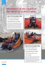 CLASSIC VERSION VM1-XT10 CLASSIC PNA/PNH 80 - VM2-XT10 CLASSIC PGA 100 - 6