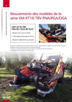 Série VM TRV-6