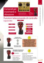Serie VM TRV-11
