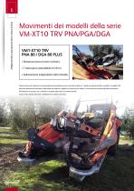 Serie VM TRV-6