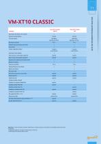 VM-XT10 CLASSIC series - 11