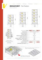 BROILER BEST- Pan Feeders - 2