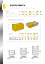 MODULO CRESCITA - 2