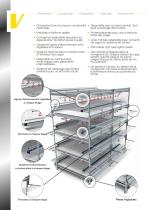 MODULO CRESCITA CONVERTIBLE - MCRC - 4