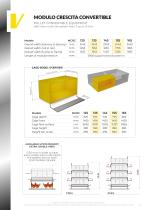 MODULO CRESCITA CONVERTIBLE - MRC - 2