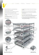 MODULO CRESCITA CONVERTIBLE - MRC - 4