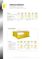 MODULO FAMIGLIA - layer breeders colonies system - 2