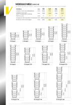 MODULO M-MEU series - 3