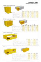 MODULO M-MEU series - 4