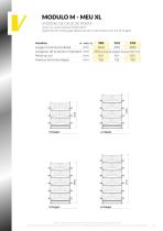MODULO M-MEU XL Series - 2