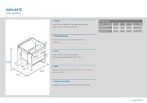 CATALOGUE AUTOMATISMS-12