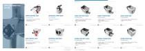 DISTRIBUTION SYSTEMS-4