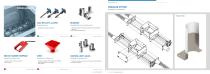 DISTRIBUTION SYSTEMS-5