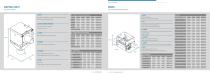 DISTRIBUTION SYSTEMS-6