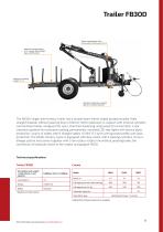FTG KÄLLEFALL Catalogue-11