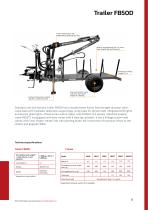 FTG KÄLLEFALL Catalogue-13