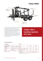 FTG KÄLLEFALL Catalogue-15