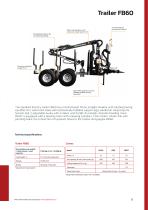 FTG KÄLLEFALL Catalogue-17