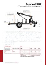 FTG KÄLLEFALL Catalogue-11