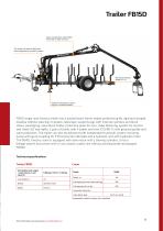 FTG KÄLLEFALL Catalogue-11