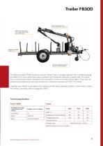 FTG KÄLLEFALL Catalogue-13