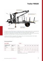 FTG KÄLLEFALL Catalogue-15