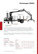 FTG KÄLLEFALL Katalog-15