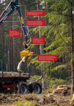 FTG KÄLLEFALL Katalog-9