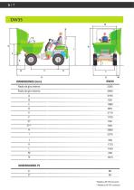 Catalogo_Agrimac_IT-6