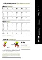 SPREADERS FERTILIZER-6