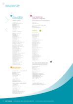 GENERAL CATALOGUE-10