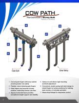 Robotic Milking-6
