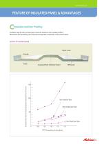 GRP TANK CATALOGUE-11