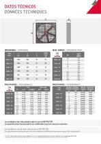 CIRCULATEURS EOLOSTAR FRA_ESP - 3