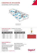 CIRCULATEURS EOLOSTAR FRA_ESP - 5