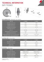 VENTILATORE CIRCOLATORE CROSS FAN-3