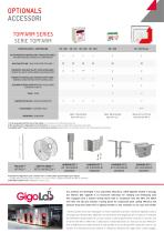 VENTILATORE CIRCOLATORE CROSS FAN-4